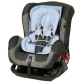 Автокресло BELLELLI Leo jeans blue mouse 2010 г инфо 2951a.